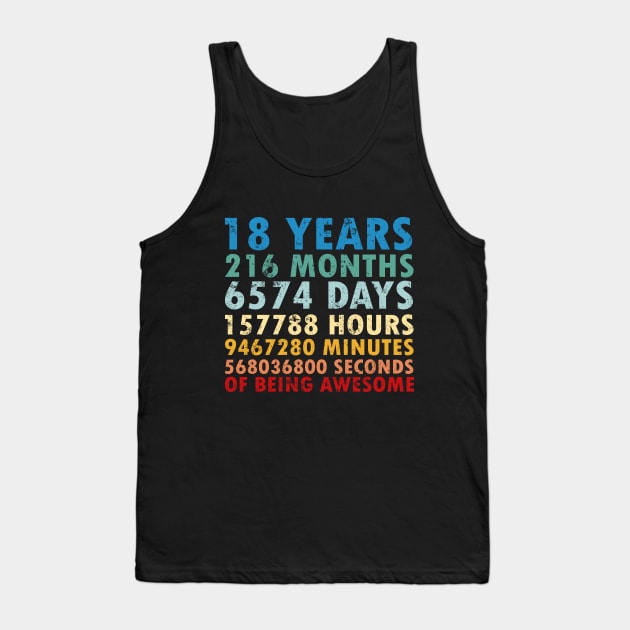 18th Birthday Countdown 18 years of being Awesome / eightteen Birthday / 18 Years Old / Girls and Boys Tank Top by johnii1422